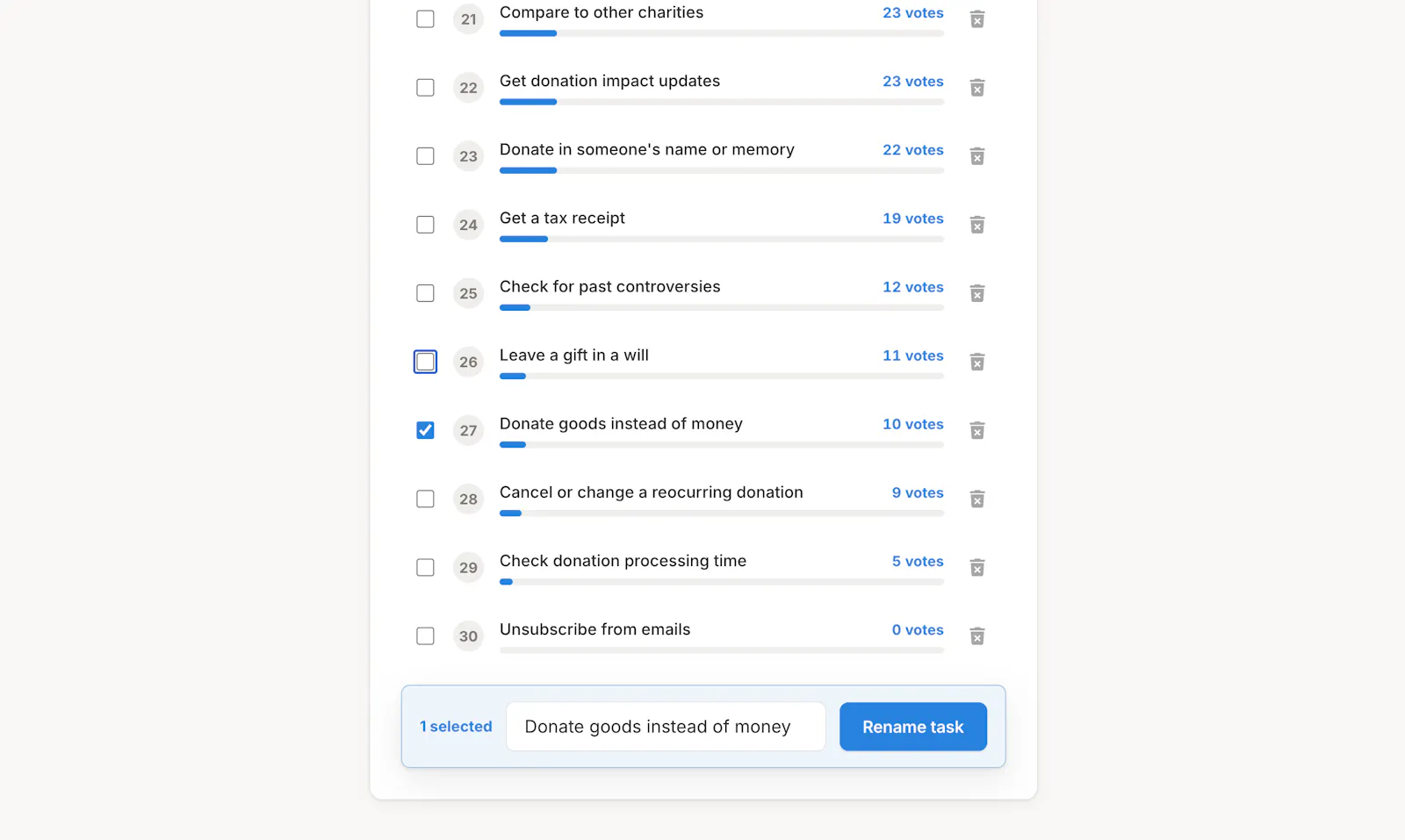 Top Task Analysis screenshot 9