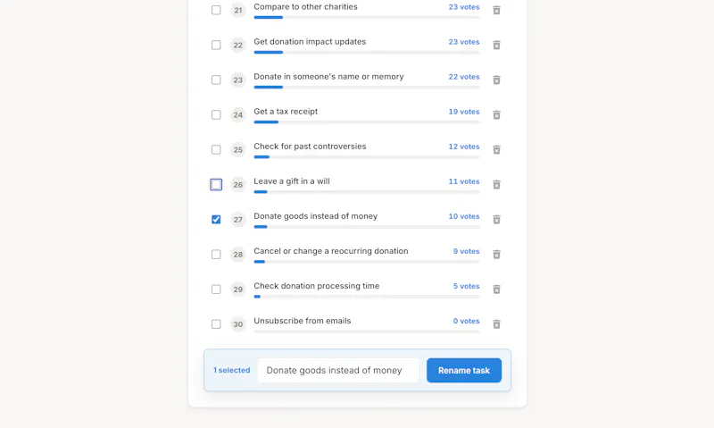 Top Task Analysis screenshot 9