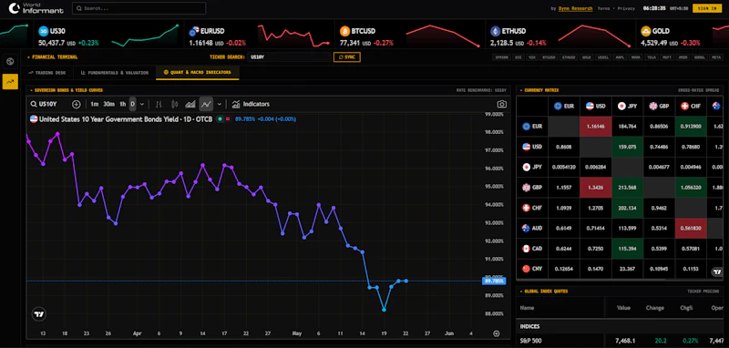World Informant screenshot 4