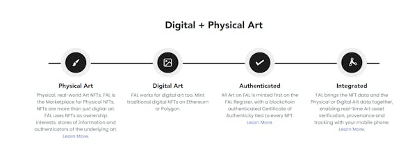 The Fine Art Ledger (FAL) gallery image