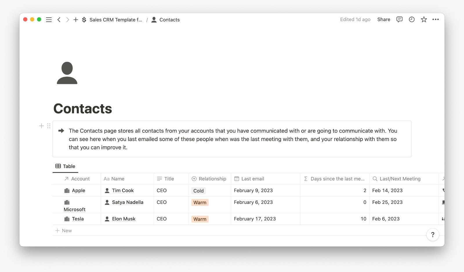 概念のための販売CRM - プロセスを合理化し、より多くの取引を閉じますメディア6