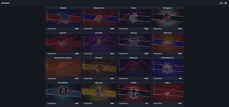 AFL Market gallery image