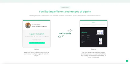 MarketReady.io gallery image