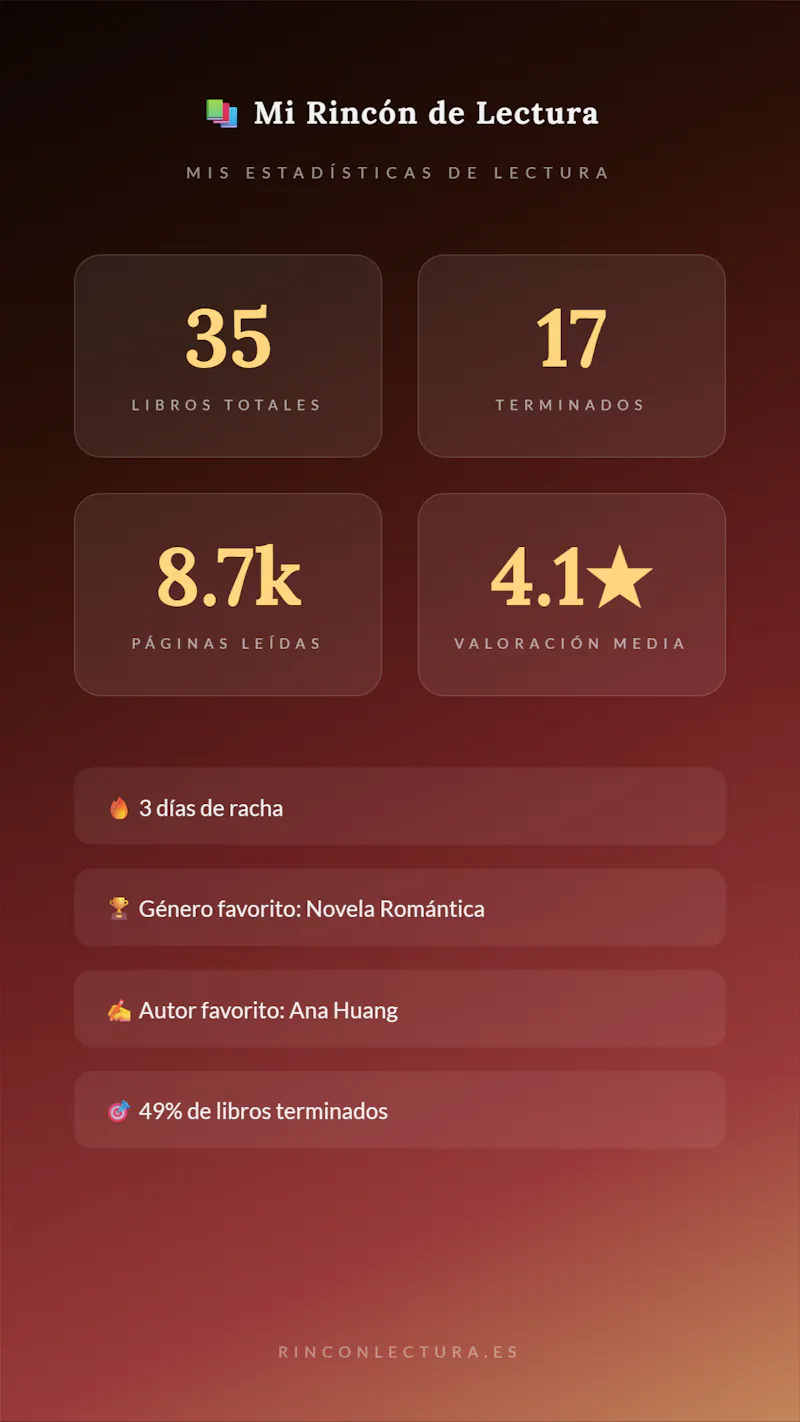 Mi Rincón de Lectura screenshot 2