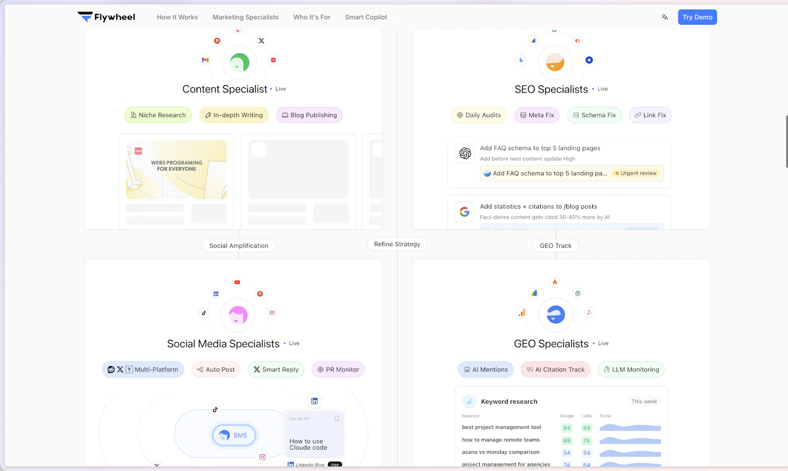 Flywheel screenshot 2