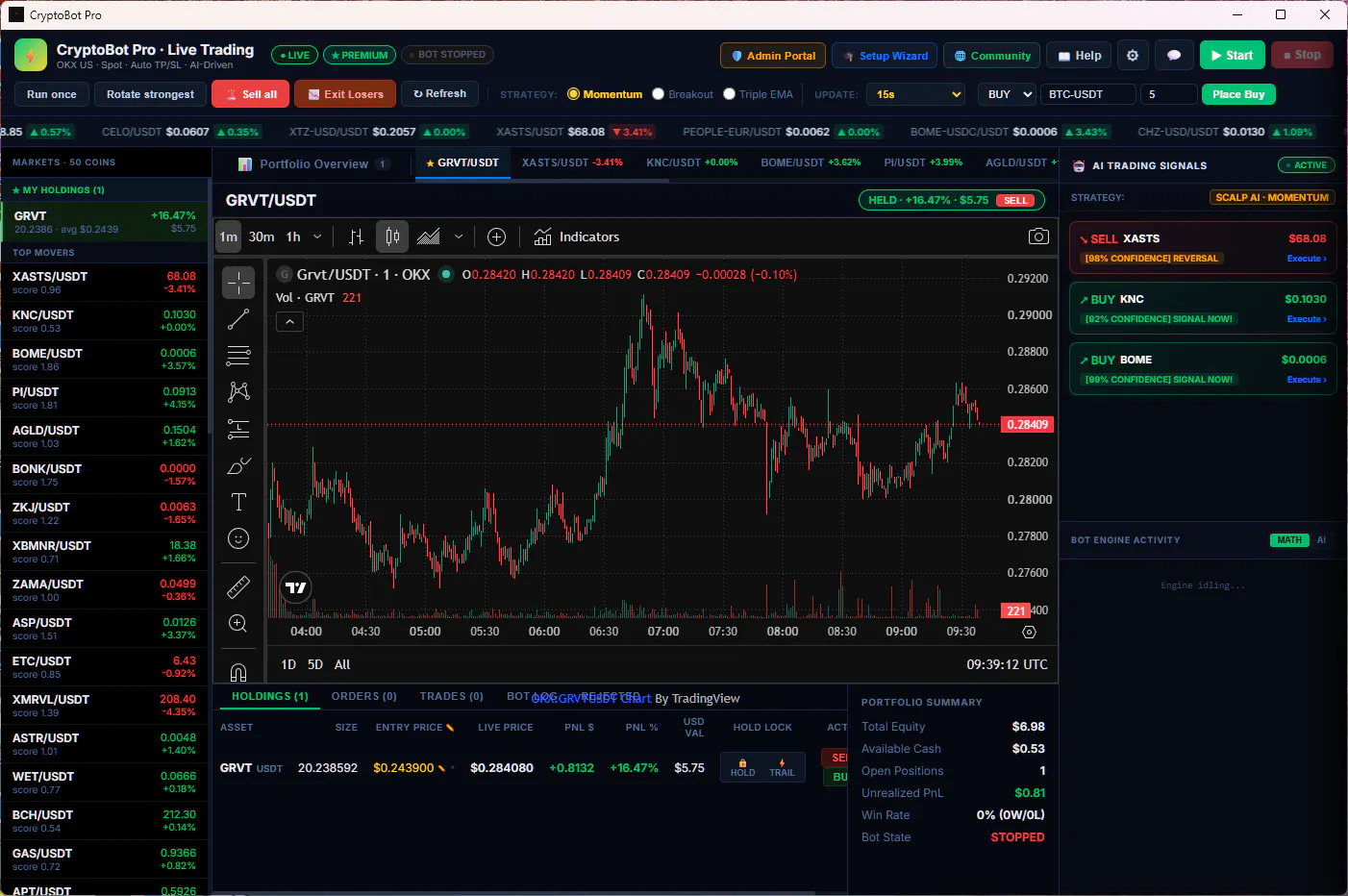 Cryptobot Pro  gallery image