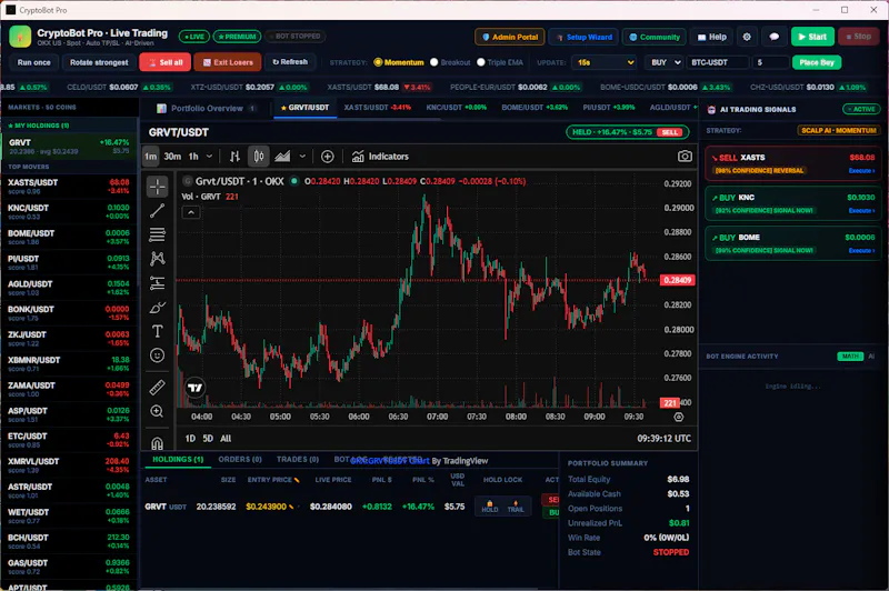 Cryptobot Pro  screenshot 7