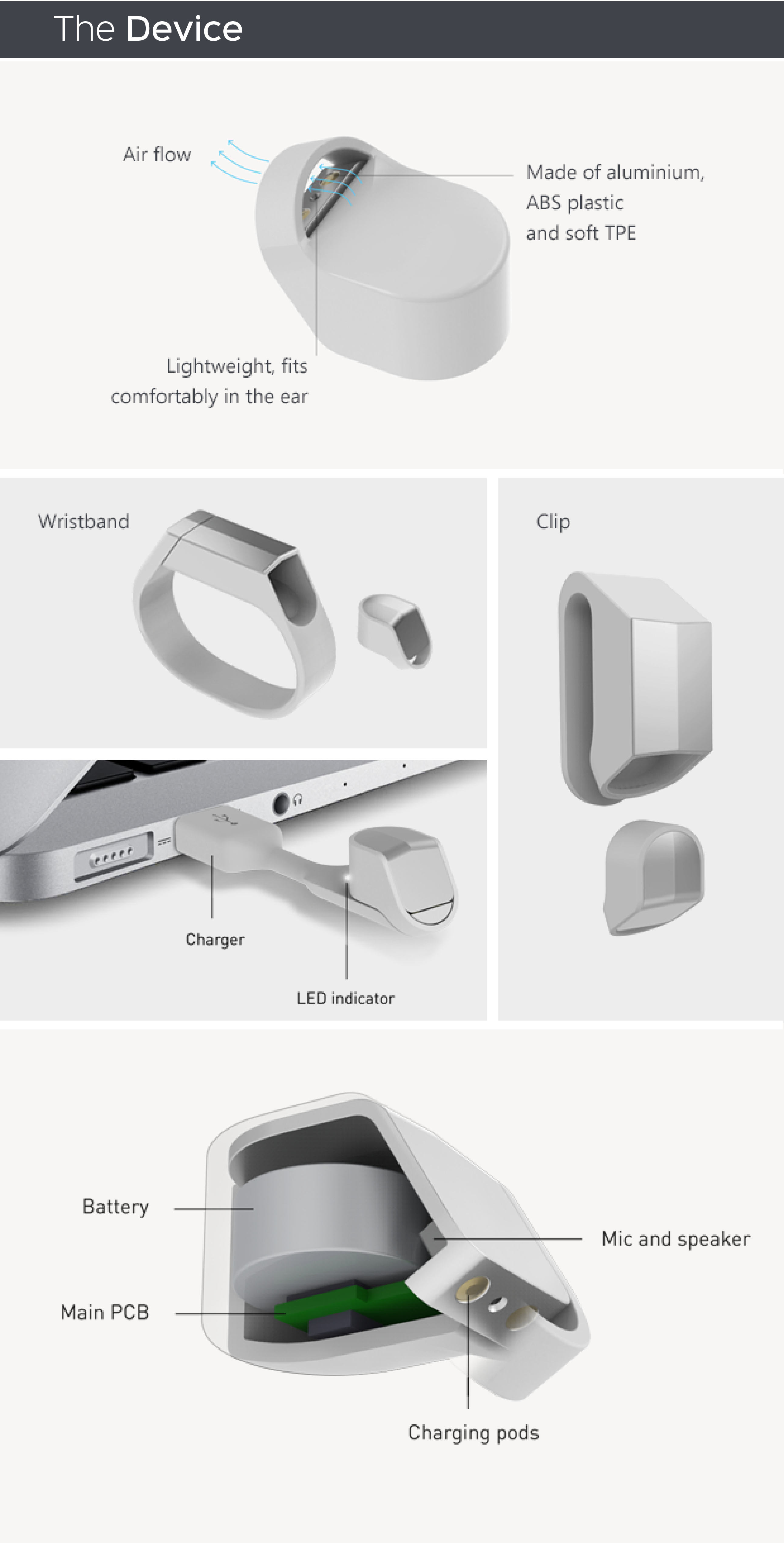 BitBite gallery image