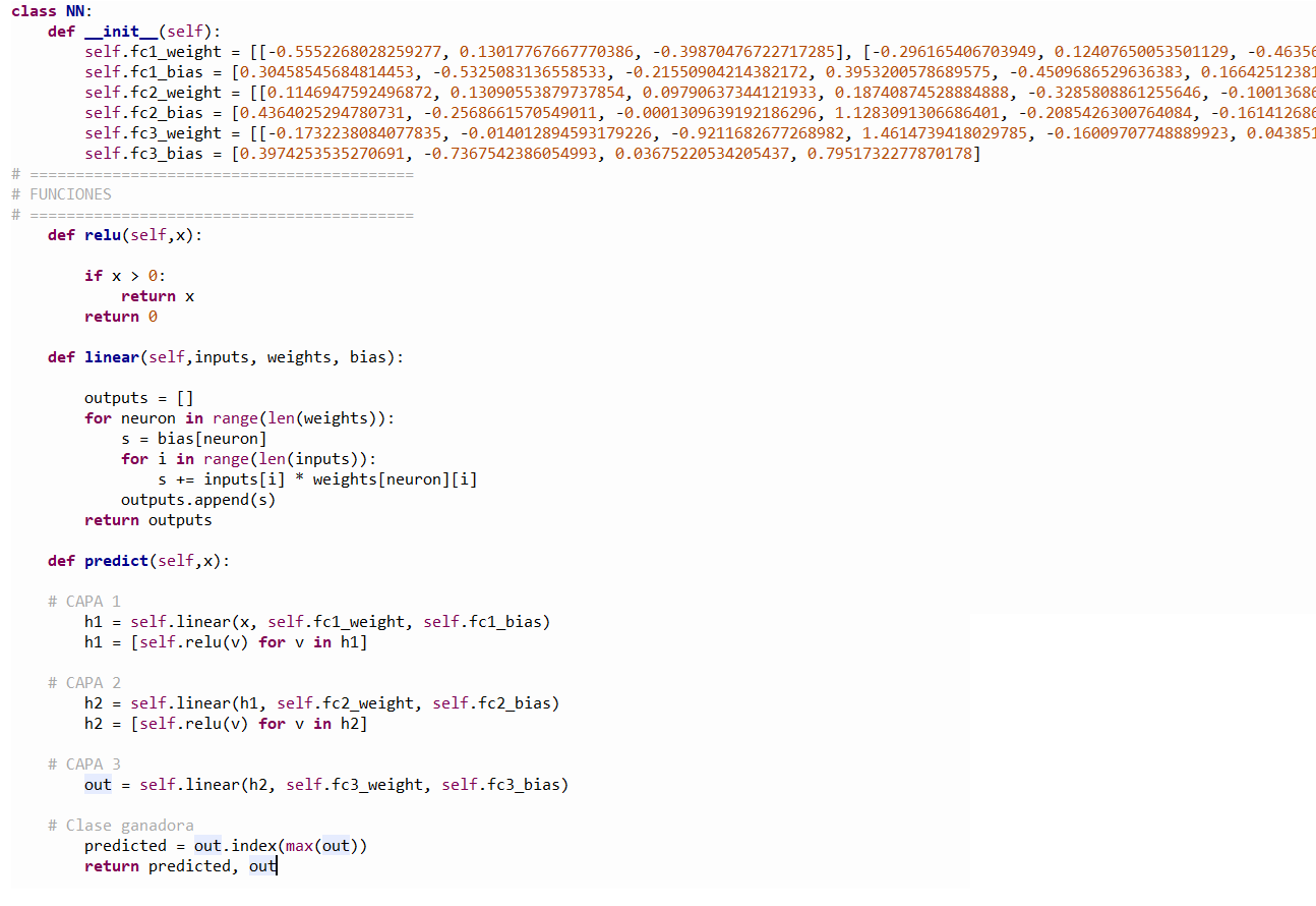 IA Generador neural network library gallery image