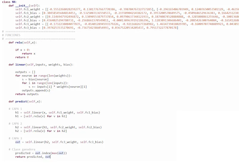 IA Generador neural network library screenshot 4