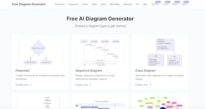 Free Diagram Generator gallery image