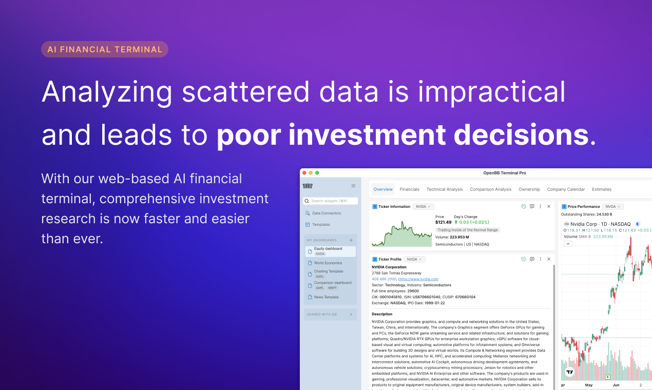 startuptile OpenBB Terminal-Make Smarter Investment Decisions with AI-driven Research.
