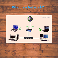 What is Network and Types of Network?