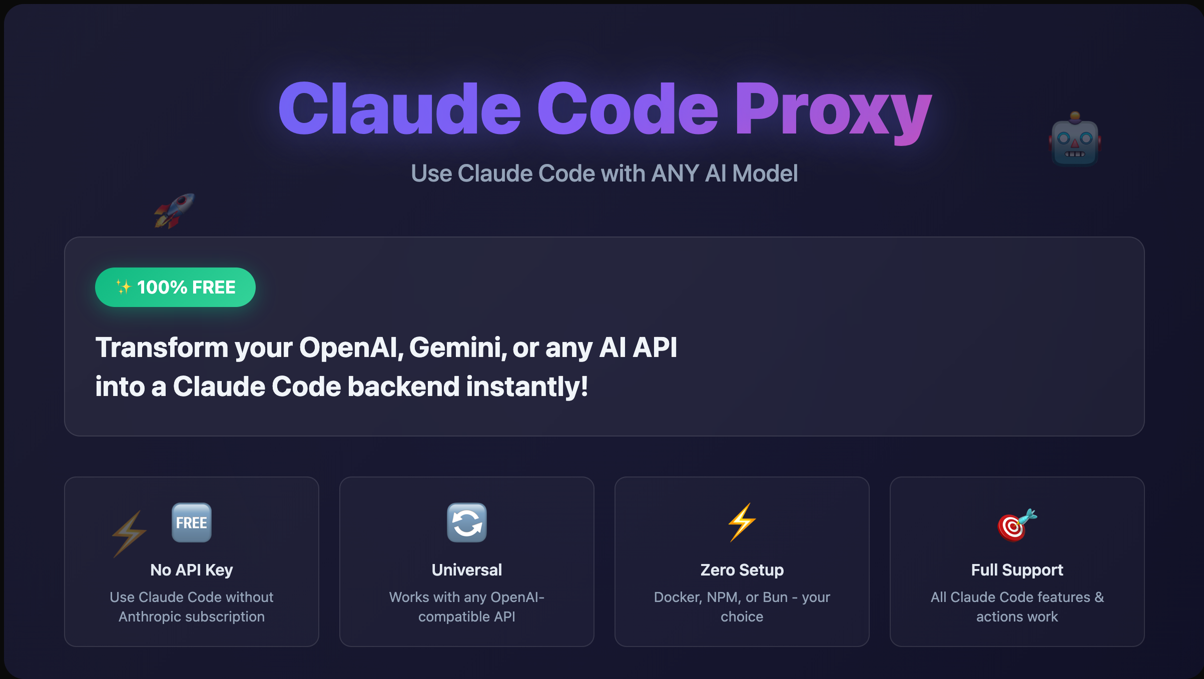 Claude Code Proxy gallery image