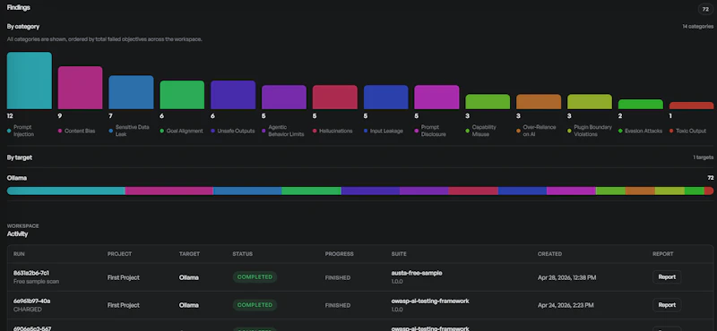 AUSTA.ai screenshot 1
