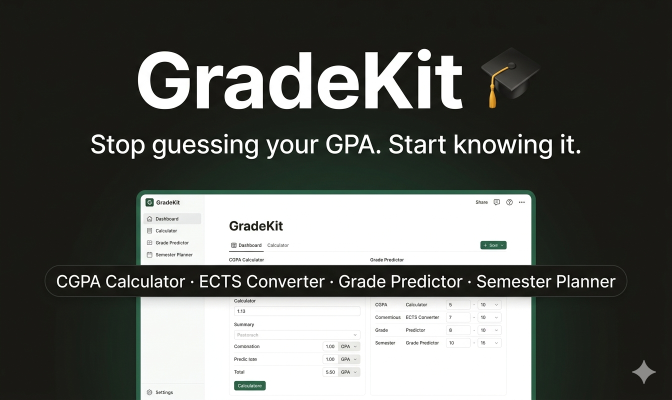 GradeKit — Global CALC GPA  CH converter