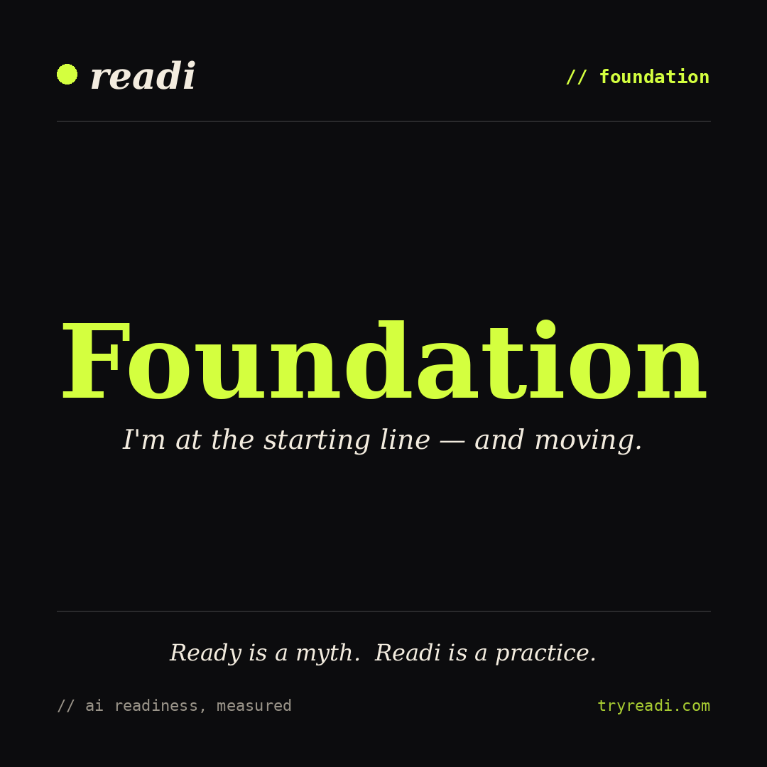 "AI readiness. Measured by behavior"  gallery image
