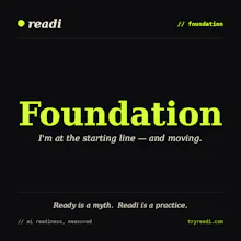 "AI readiness. Measured by behavior" gallery image