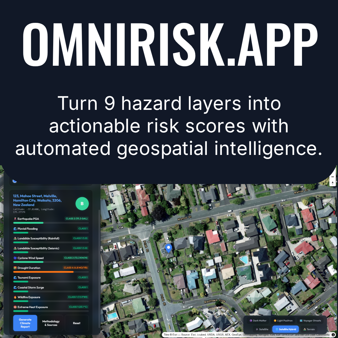 OmniRisk gallery image