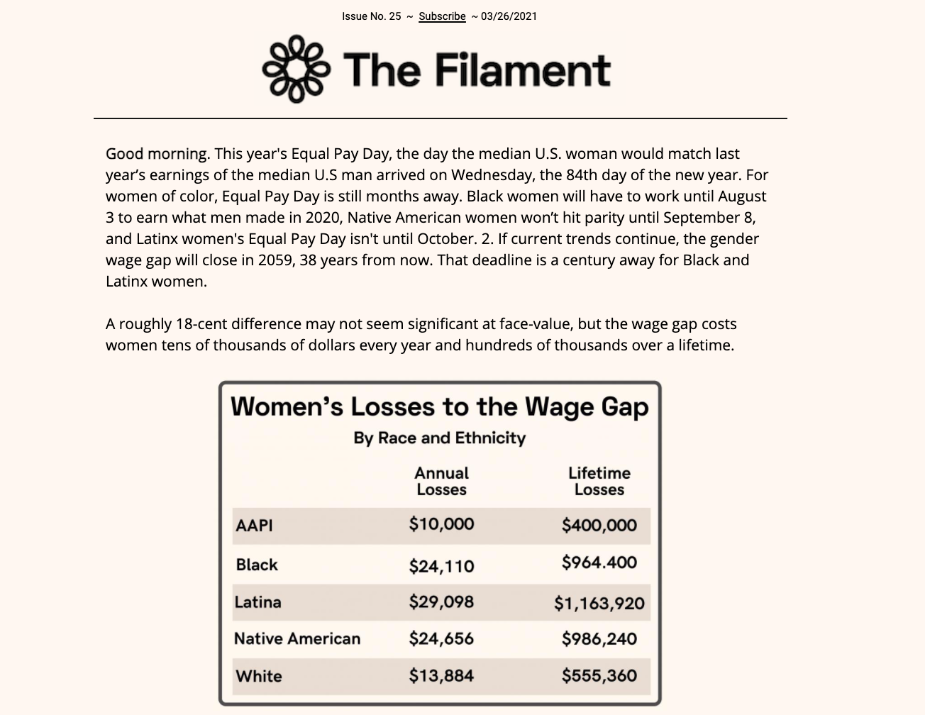 The Filament gallery image