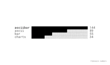 asciibar gallery image