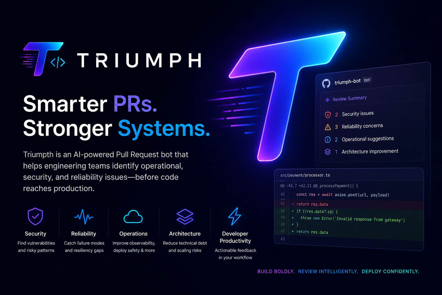 Triumph Security gallery image