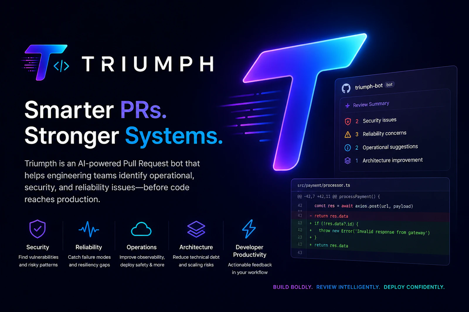 Triumph Security screenshot 2