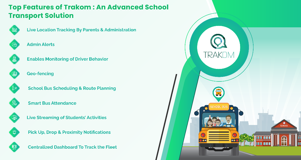 Trakom gallery image