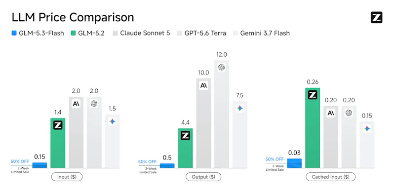 GLM-5.3-Flash screenshot 3