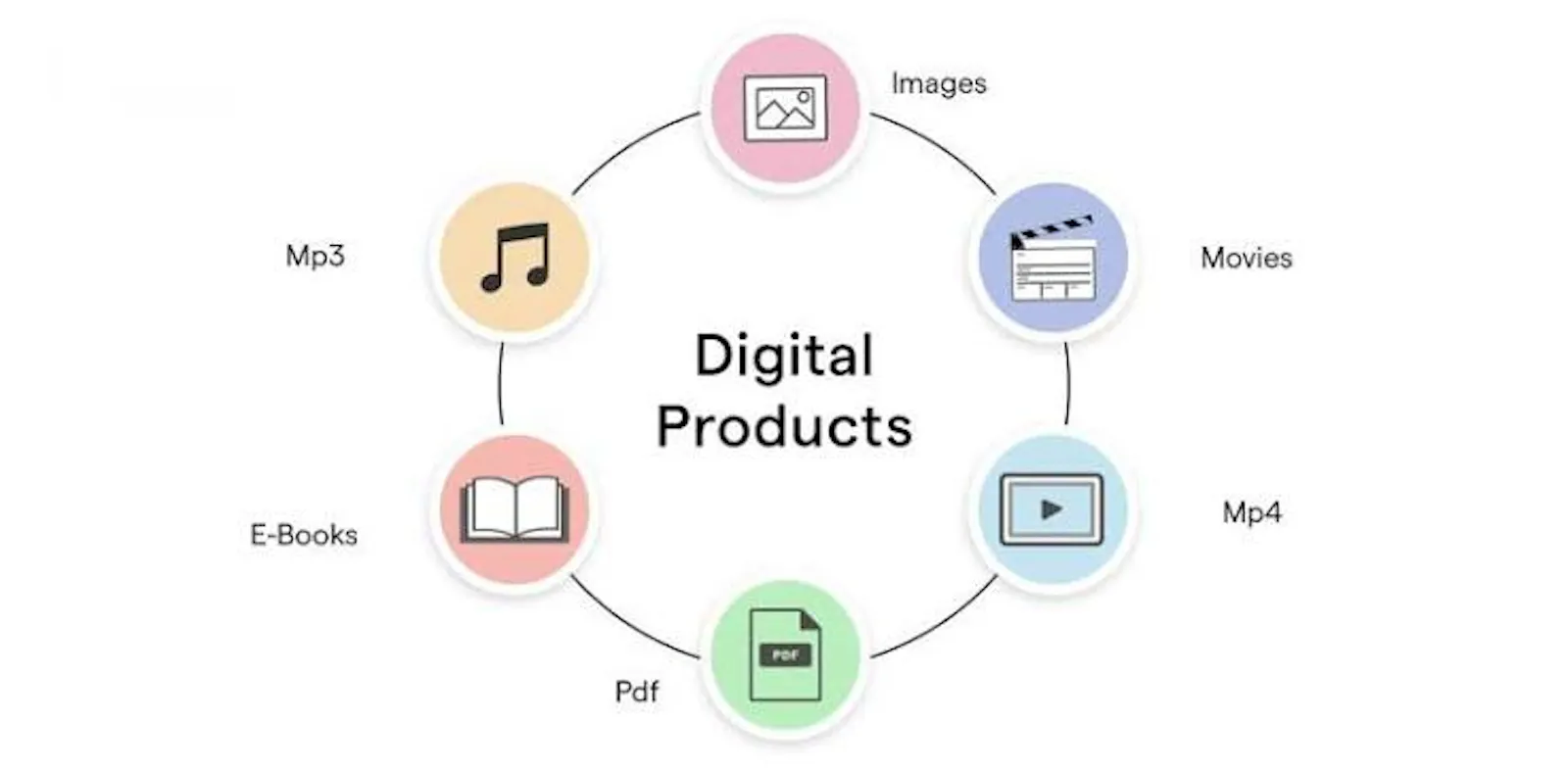 product maker  screenshot 1