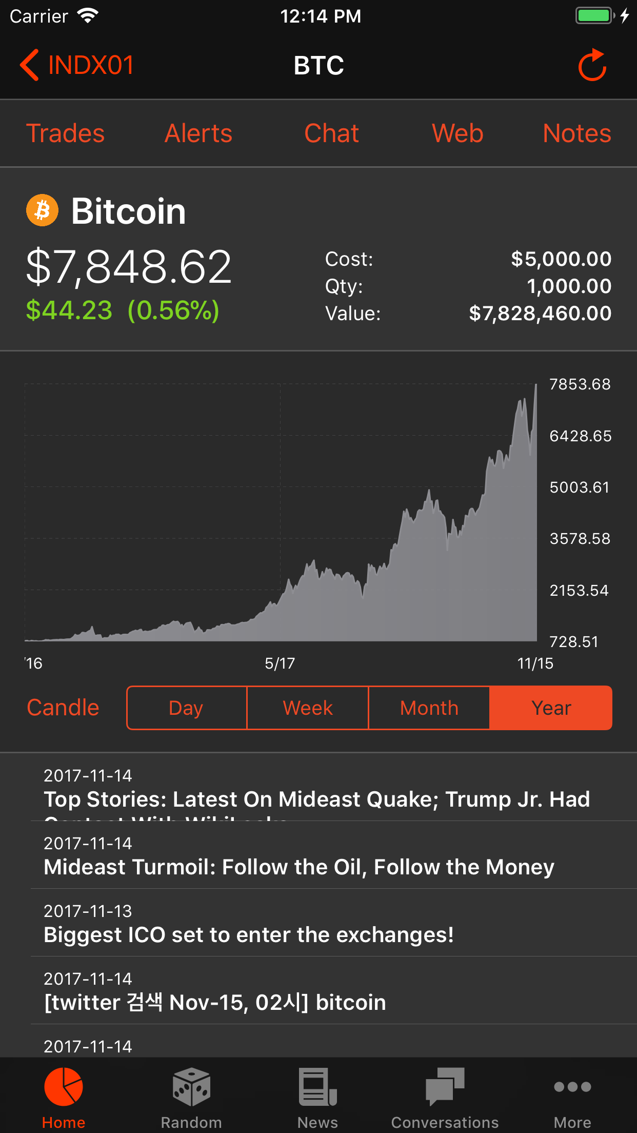 INDX01 gallery image