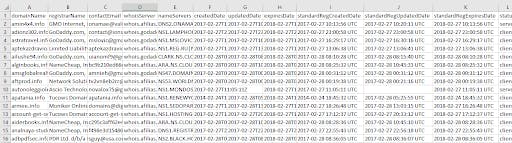 Newly Registered & Just Expired Domains gallery image