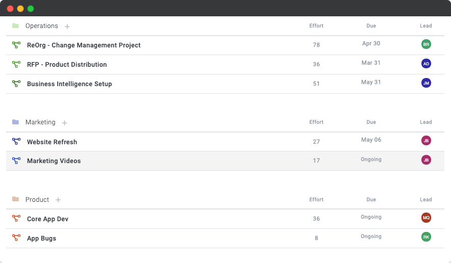 TeamHQ gallery image