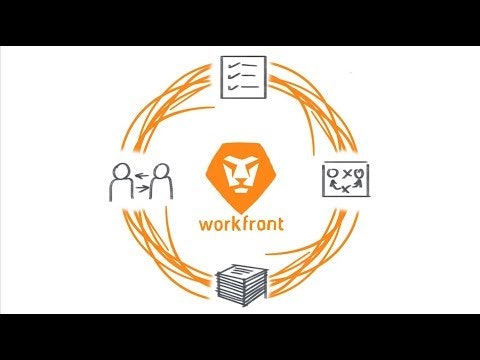 Workfront gallery image