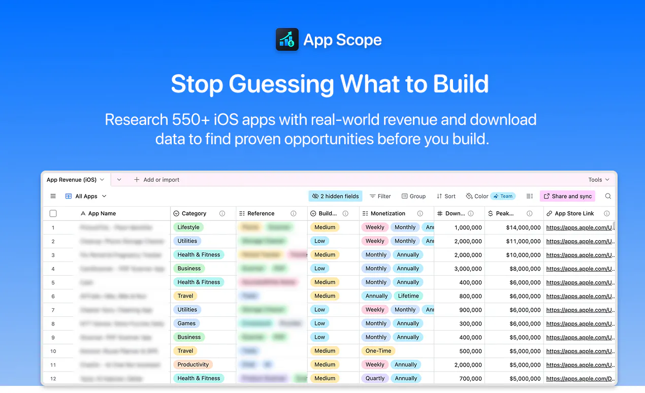 App Scope gallery image