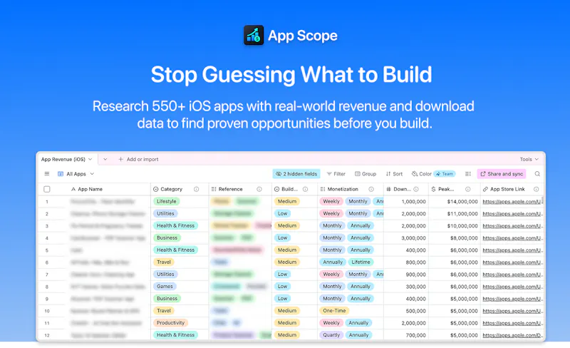 App Scope screenshot 1