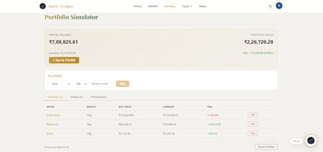 Sabithulla gallery image