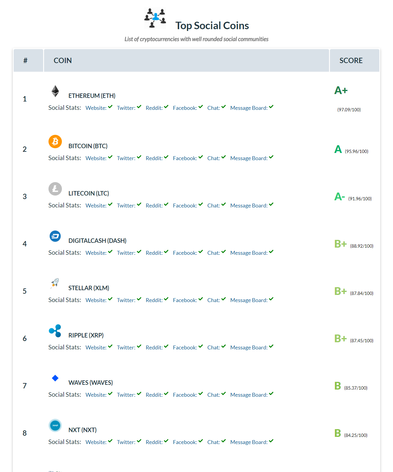CoinShakeDown gallery image