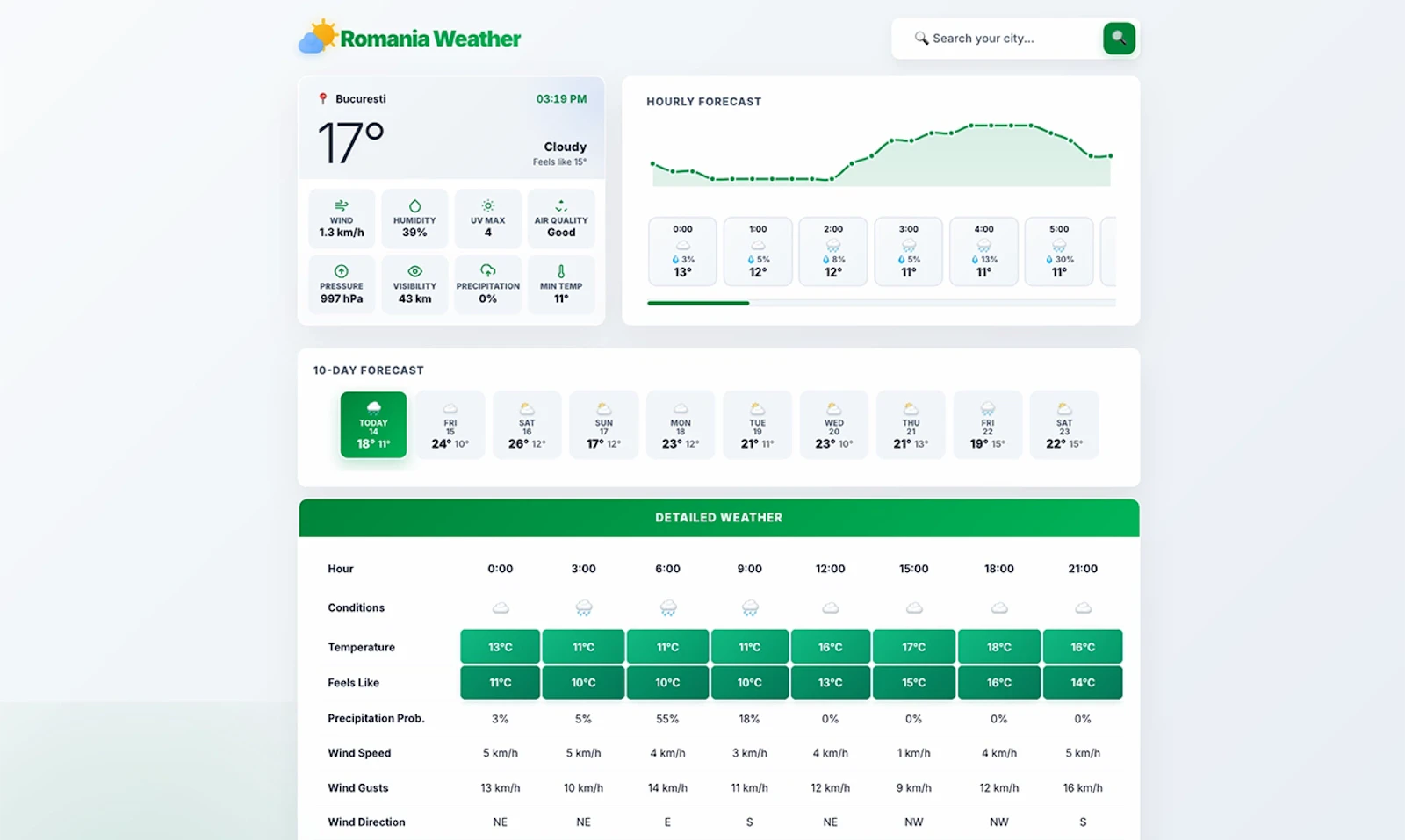 Vremea Live screenshot 1