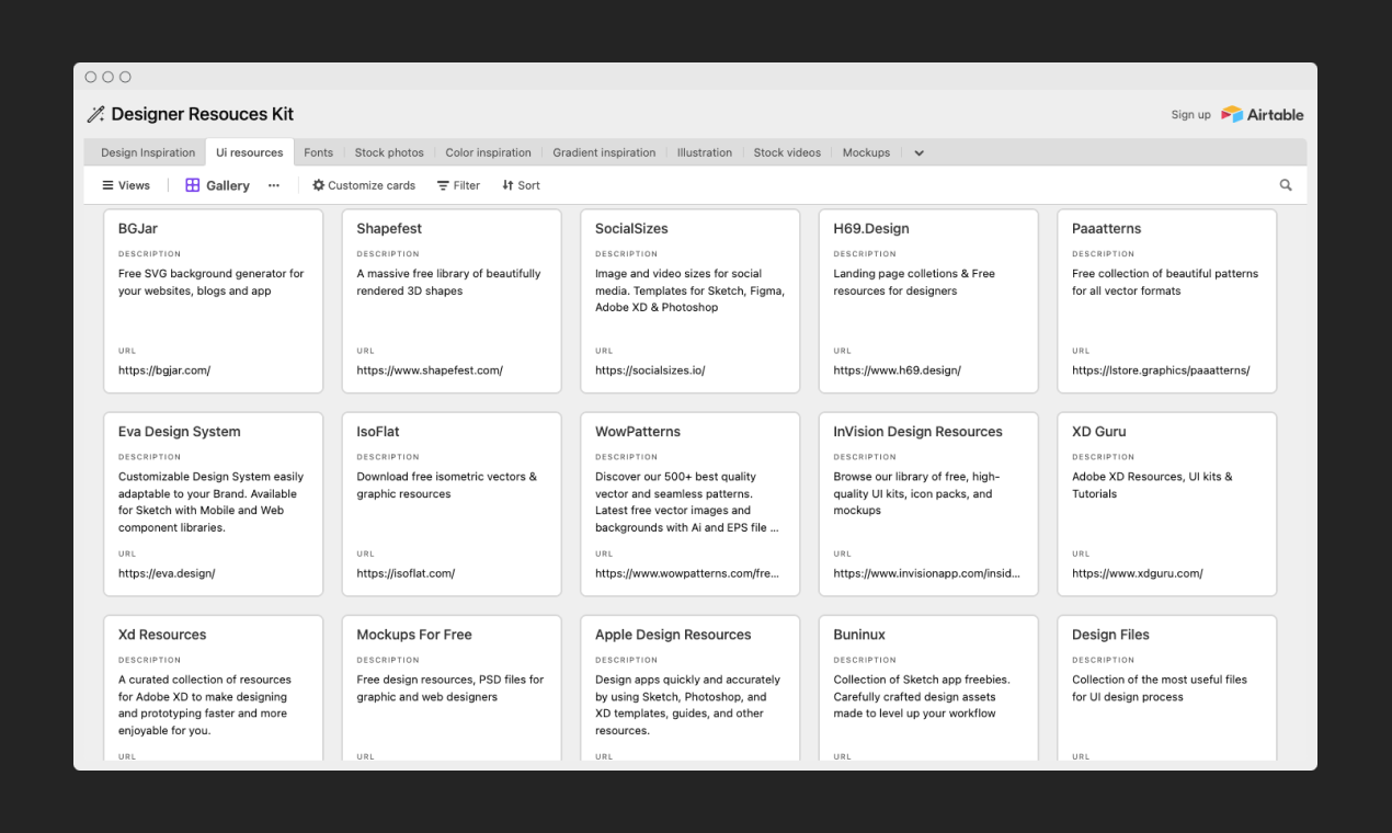 Média Kit de ressources de concepteur 3