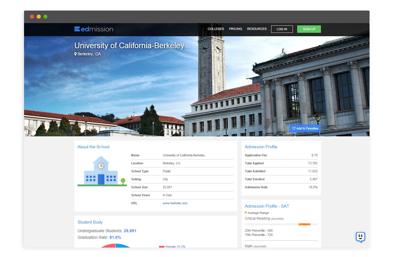 Edmission gallery image