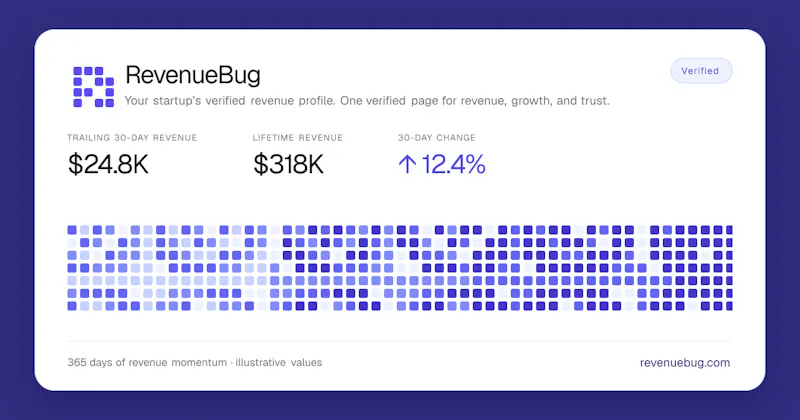 RevenueBug screenshot 1