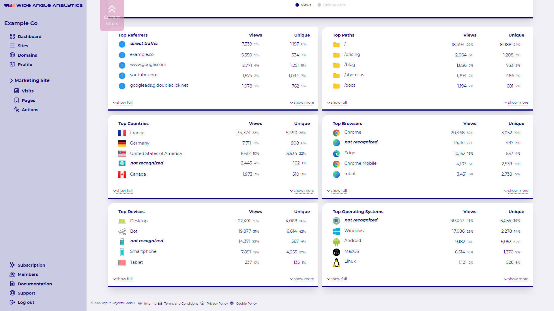 การวิเคราะห์มุมกว้าง media 4