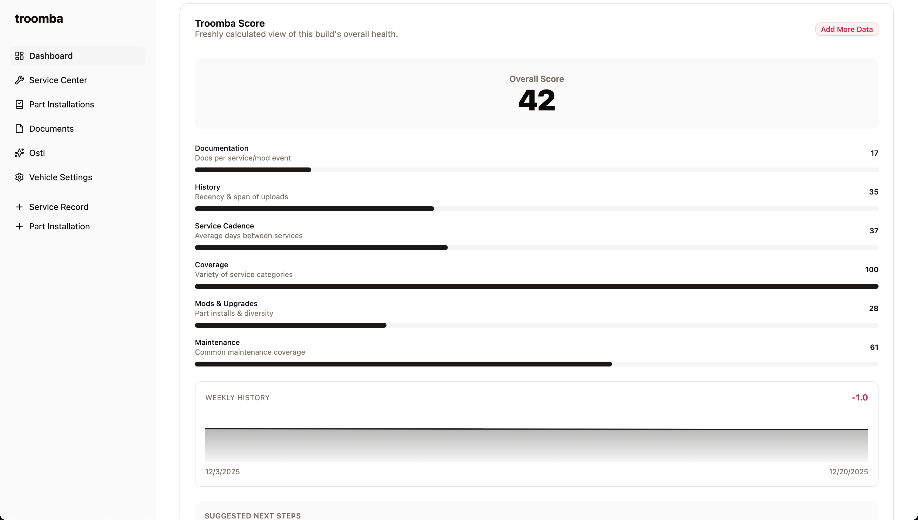 Troomba AI gallery image
