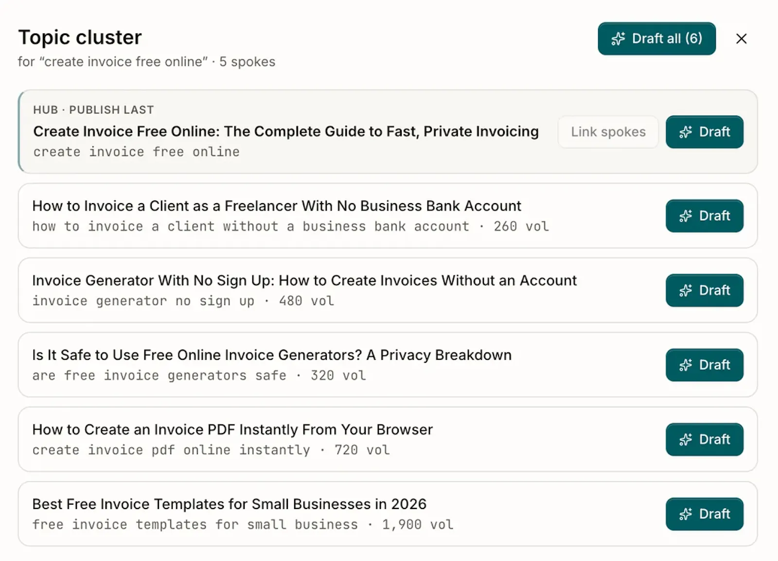 WriteGap screenshot 5