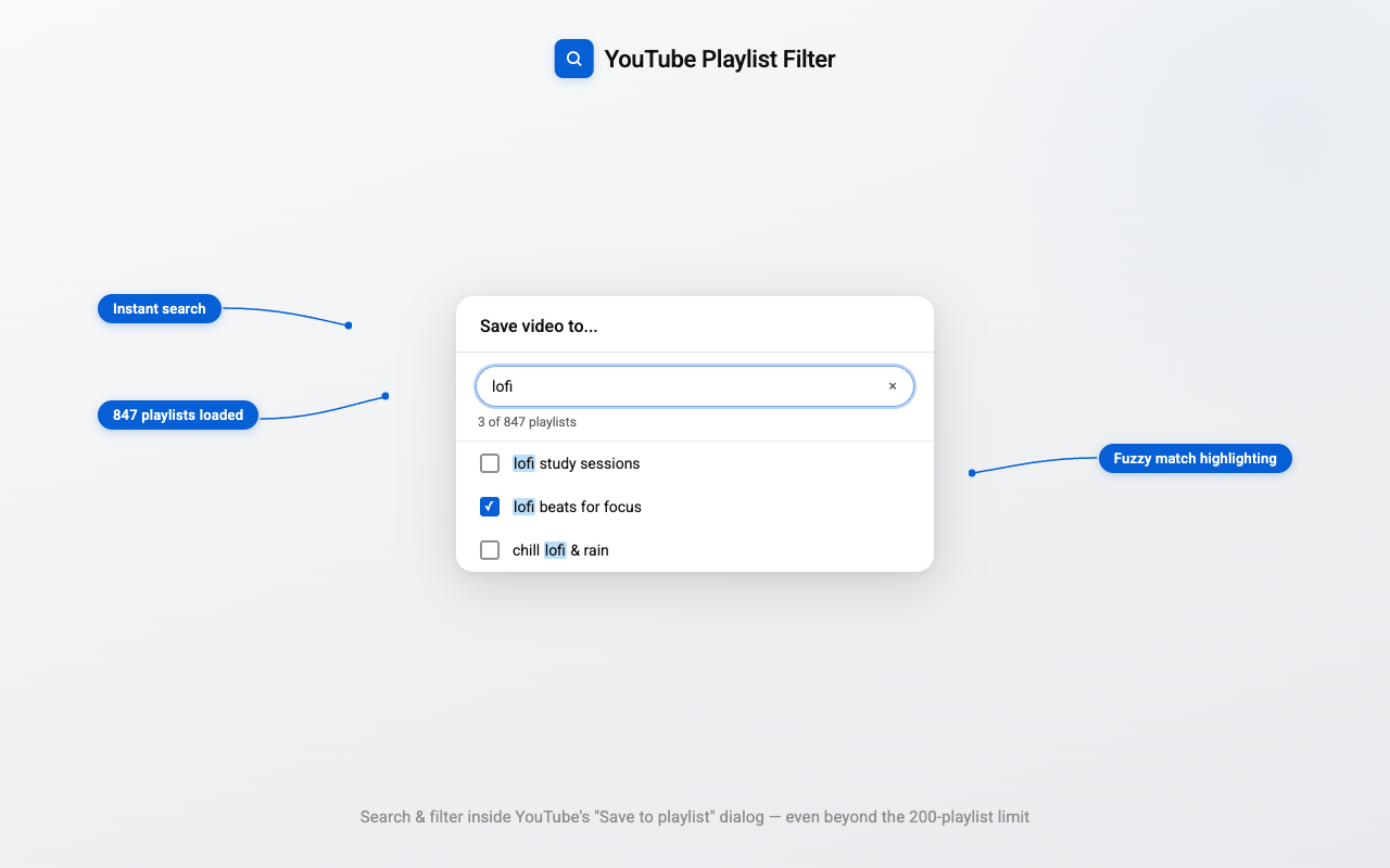 YouTube Playlist Search gallery image