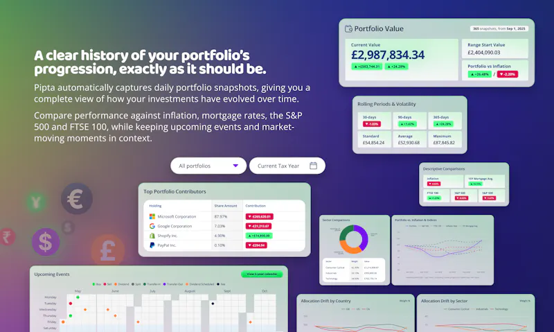Pipta, an AI-powered Portfolio Tracker screenshot 2