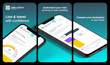 Safe-xplore Personal Edition gallery image