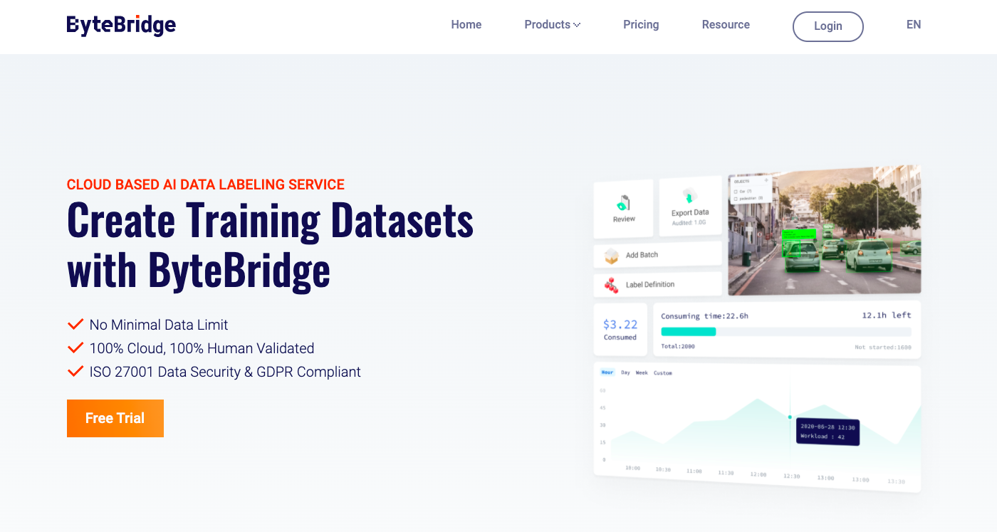 ByteBridge gallery image