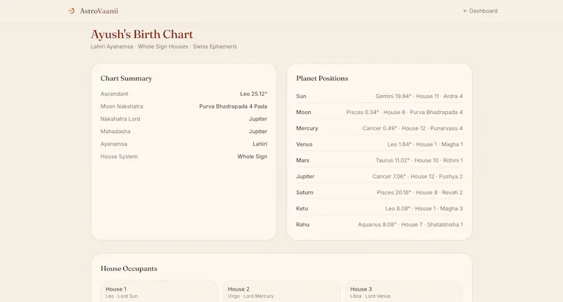 AstroVaanii screenshot 7